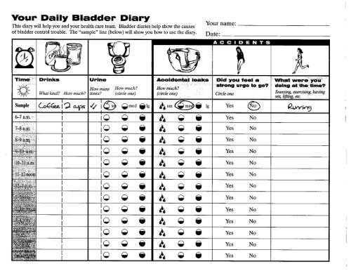 Your Daily Bladder Diary (pdf)