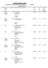 tvs motor company limited details of unclaimed/unpaid dividend as ...