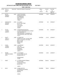 2010 2nd interim - TVS Motor Company