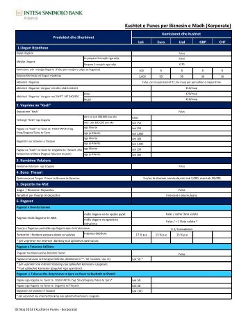 Kushtet pÃ«r Biznesin e Madh - Intesa Sanpaolo Bank Albania