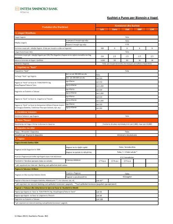 Kushtet e Punes per Biznesin e Vogel - Intesa Sanpaolo Bank Albania