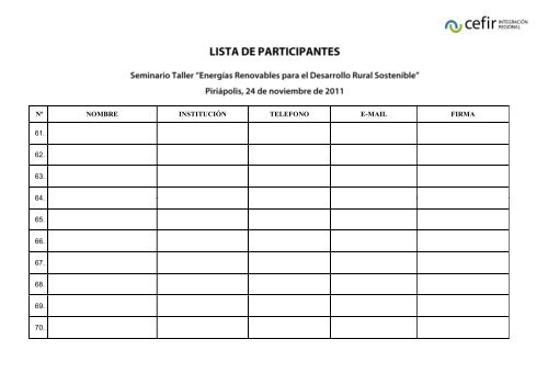 Lista de participantes - Cefir