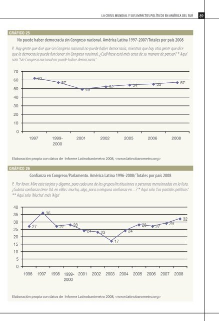 La crisis mundial y sus impactos polÃ­ticos en AmÃ©rica del Sur - CEFIR