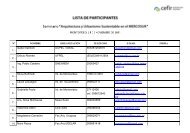 Lista de participantes - Cefir