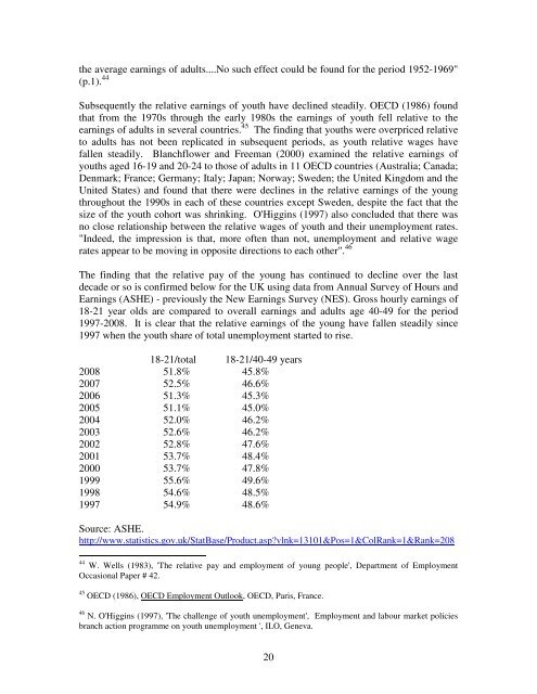 Youth Unemployment: Déjà Vu? - Index of - IZA