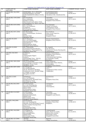 DISPOSAL OF COMPLAINTS OF THE DISTRICT ... - Lokayukta