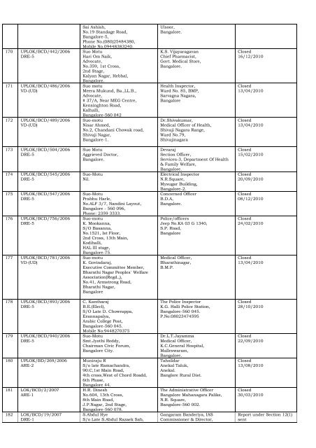 DISPOSAL OF COMPLAINTS OF THE DISTRICT ... - Lokayukta