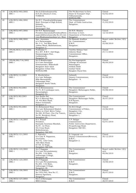 DISPOSAL OF COMPLAINTS OF THE DISTRICT ... - Lokayukta