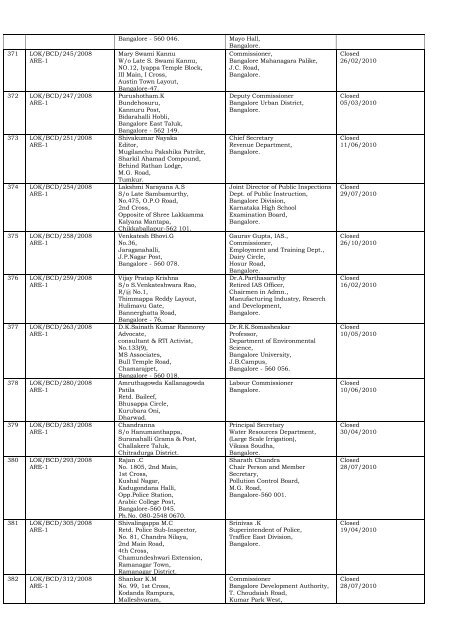 DISPOSAL OF COMPLAINTS OF THE DISTRICT ... - Lokayukta