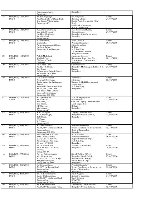 DISPOSAL OF COMPLAINTS OF THE DISTRICT ... - Lokayukta