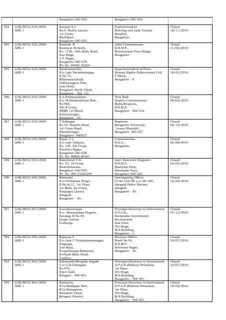 DISPOSAL OF COMPLAINTS OF THE DISTRICT ... - Lokayukta