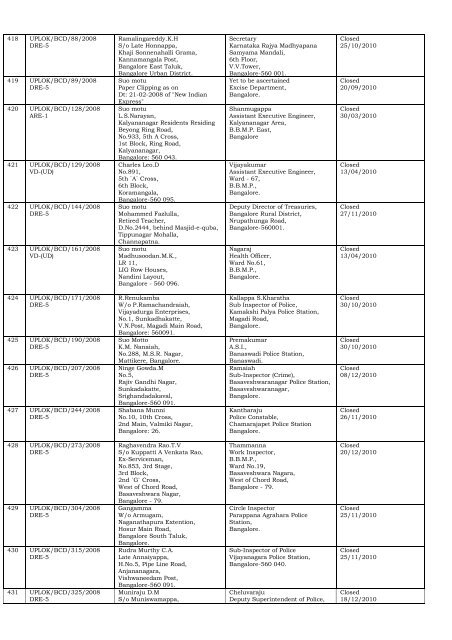 DISPOSAL OF COMPLAINTS OF THE DISTRICT ... - Lokayukta