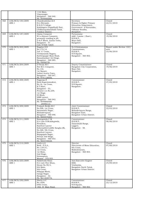 DISPOSAL OF COMPLAINTS OF THE DISTRICT ... - Lokayukta