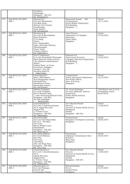 DISPOSAL OF COMPLAINTS OF THE DISTRICT ... - Lokayukta