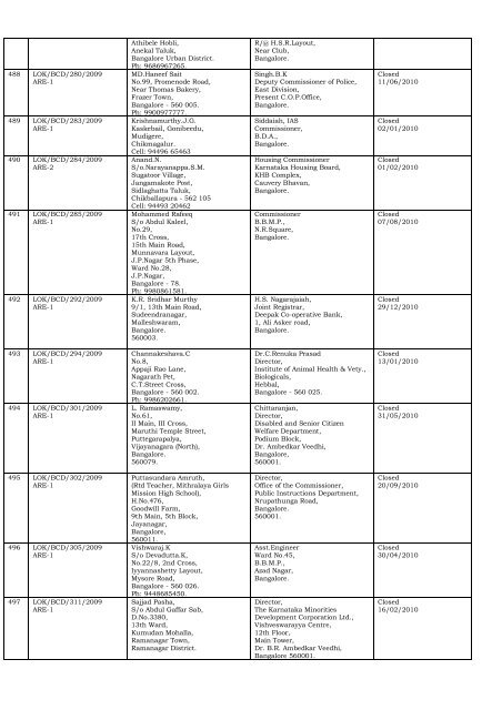 DISPOSAL OF COMPLAINTS OF THE DISTRICT ... - Lokayukta