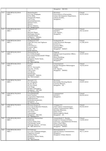 DISPOSAL OF COMPLAINTS OF THE DISTRICT ... - Lokayukta