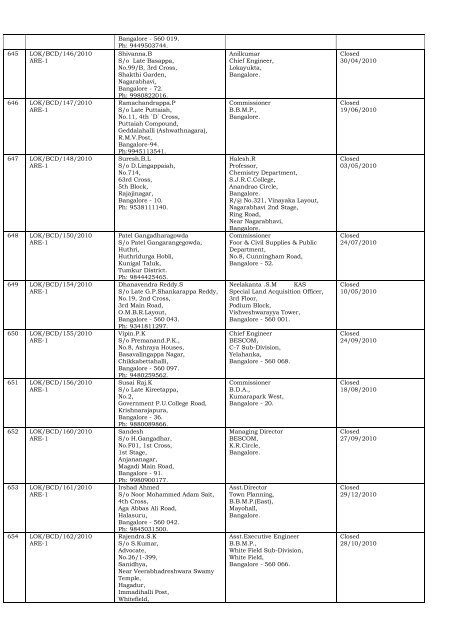 DISPOSAL OF COMPLAINTS OF THE DISTRICT ... - Lokayukta