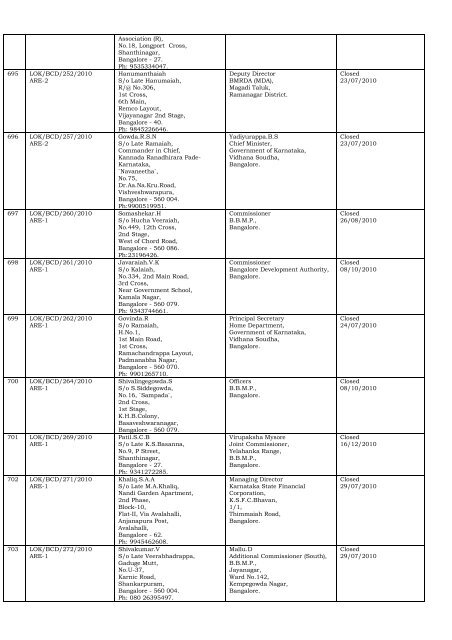 DISPOSAL OF COMPLAINTS OF THE DISTRICT ... - Lokayukta