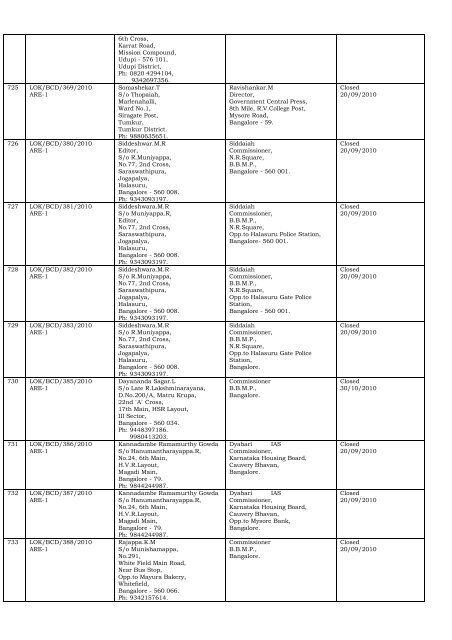 DISPOSAL OF COMPLAINTS OF THE DISTRICT ... - Lokayukta