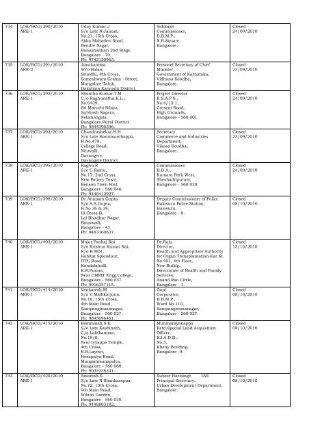 DISPOSAL OF COMPLAINTS OF THE DISTRICT ... - Lokayukta