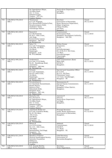 DISPOSAL OF COMPLAINTS OF THE DISTRICT ... - Lokayukta