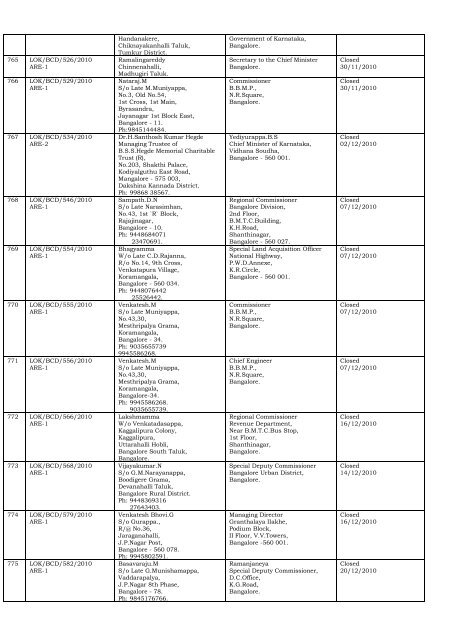 DISPOSAL OF COMPLAINTS OF THE DISTRICT ... - Lokayukta