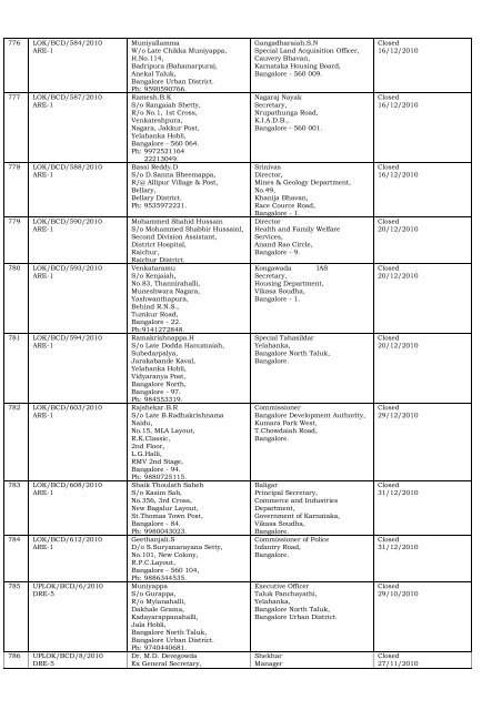 DISPOSAL OF COMPLAINTS OF THE DISTRICT ... - Lokayukta