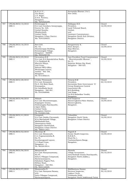 DISPOSAL OF COMPLAINTS OF THE DISTRICT ... - Lokayukta