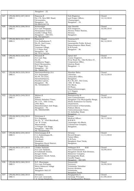 DISPOSAL OF COMPLAINTS OF THE DISTRICT ... - Lokayukta