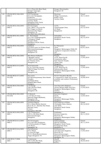 DISPOSAL OF COMPLAINTS OF THE DISTRICT ... - Lokayukta