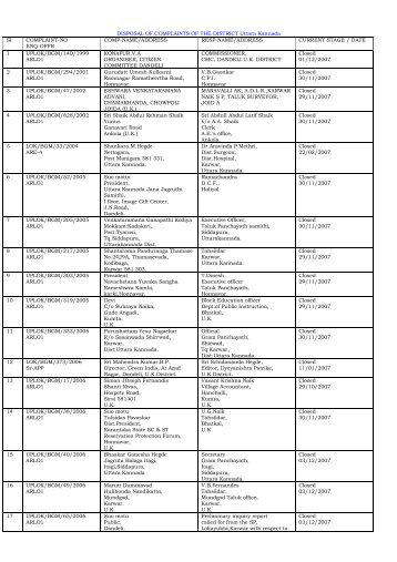 DISPOSAL OF COMPLAINTS OF THE DISTRICT Uttara ... - Lokayukta