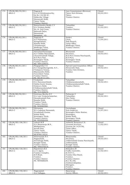 DISPOSAL OF COMPLAINTS OF THE DISTRICT ... - Lokayukta