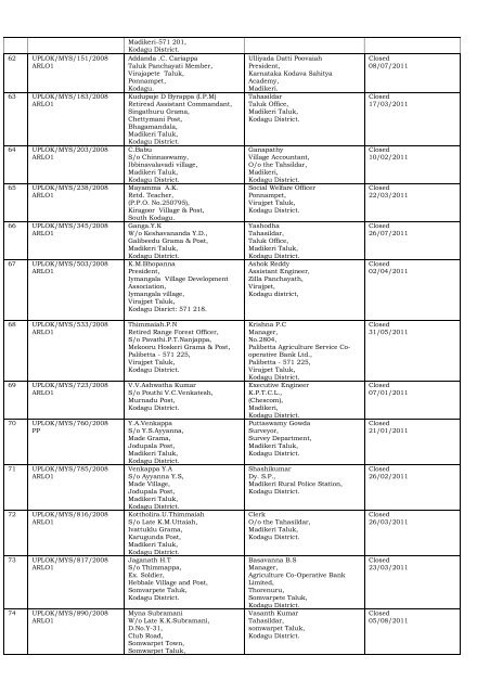 DISPOSAL OF COMPLAINTS OF THE DISTRICT ... - Lokayukta