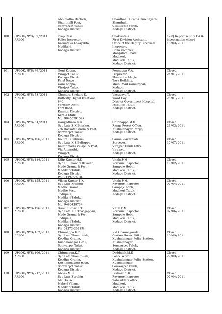 DISPOSAL OF COMPLAINTS OF THE DISTRICT ... - Lokayukta