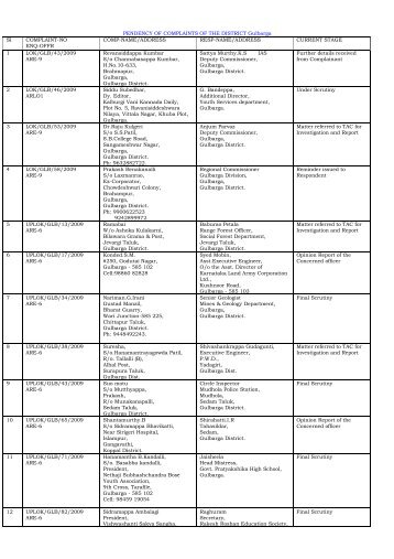 PENDENCY OF COMPLAINTS OF THE DISTRICT ... - Lokayukta