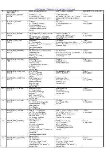 DISPOSAL OF COMPLAINTS OF THE DISTRICT ... - Lokayukta