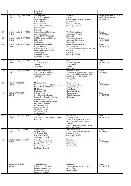 DISPOSAL OF COMPLAINTS OF THE DISTRICT ... - Lokayukta