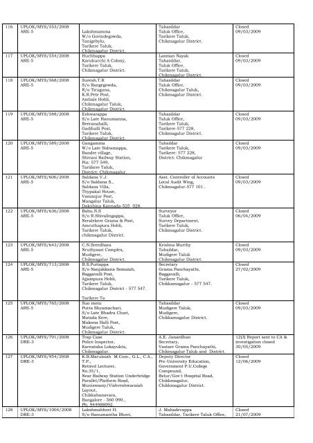 DISPOSAL OF COMPLAINTS OF THE DISTRICT ... - Lokayukta