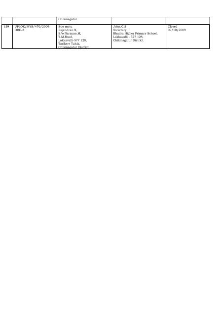 DISPOSAL OF COMPLAINTS OF THE DISTRICT ... - Lokayukta