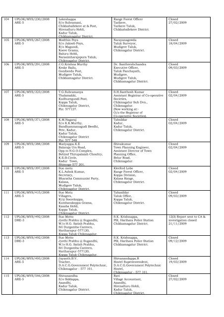 DISPOSAL OF COMPLAINTS OF THE DISTRICT ... - Lokayukta