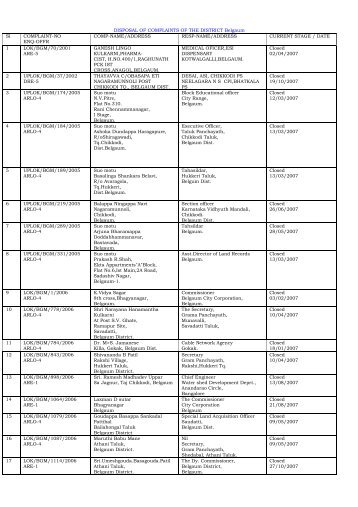 DISPOSAL OF COMPLAINTS OF THE DISTRICT ... - Lokayukta