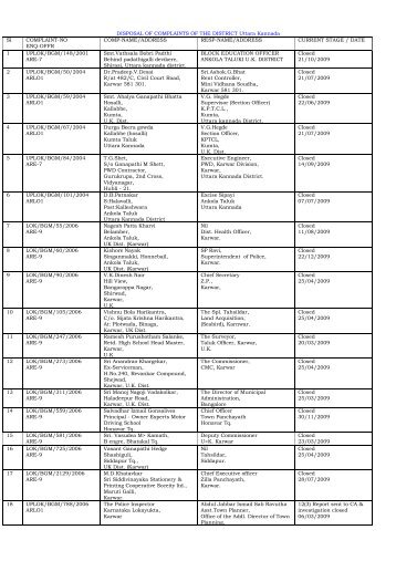 DISPOSAL OF COMPLAINTS OF THE DISTRICT Uttara ... - Lokayukta