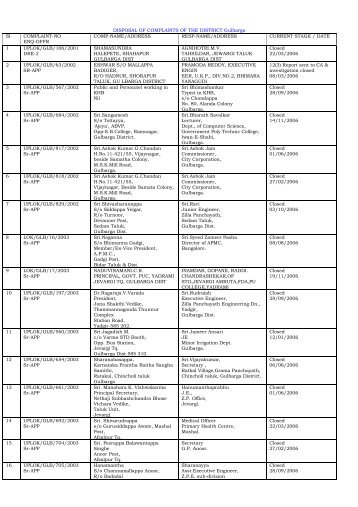 DISPOSAL OF COMPLAINTS OF THE DISTRICT ... - Lokayukta