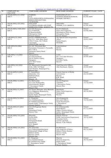 DISPOSAL OF COMPLAINTS OF THE DISTRICT ... - Lokayukta