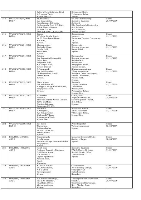 DISPOSAL OF COMPLAINTS OF THE DISTRICT ... - Lokayukta