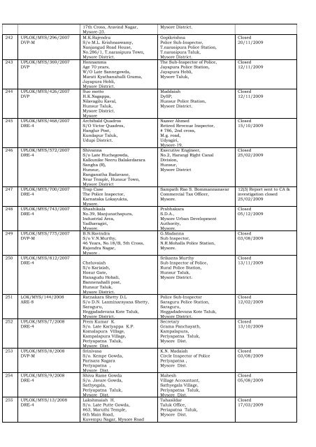 DISPOSAL OF COMPLAINTS OF THE DISTRICT ... - Lokayukta