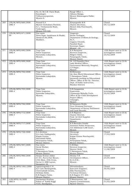 DISPOSAL OF COMPLAINTS OF THE DISTRICT ... - Lokayukta