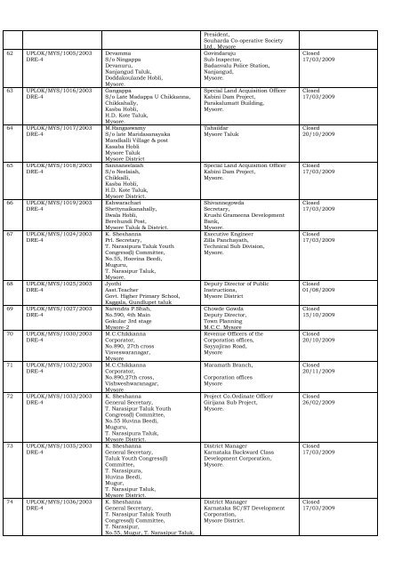 DISPOSAL OF COMPLAINTS OF THE DISTRICT ... - Lokayukta