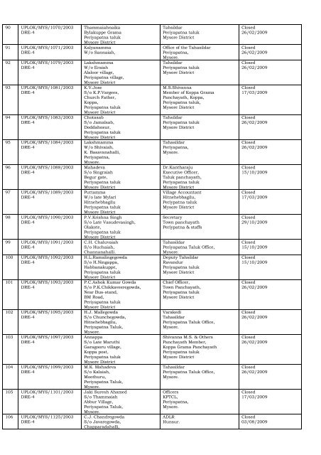 DISPOSAL OF COMPLAINTS OF THE DISTRICT ... - Lokayukta