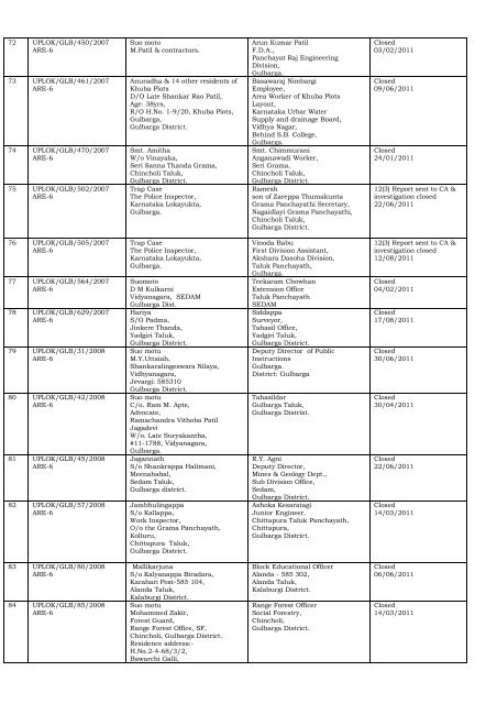 DISPOSAL OF COMPLAINTS OF THE DISTRICT ... - Lokayukta